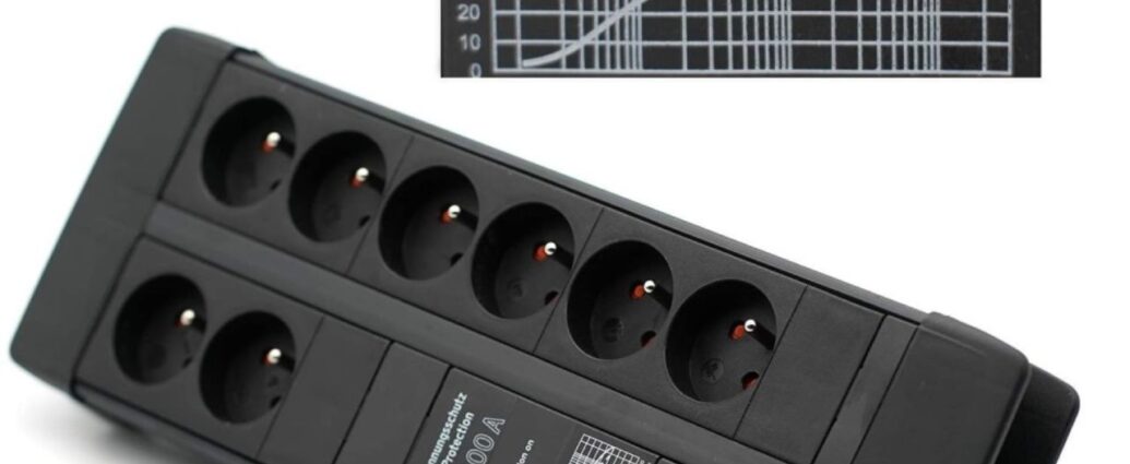 Gniazdo antyprzepięciowe